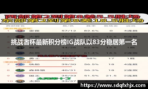 必一